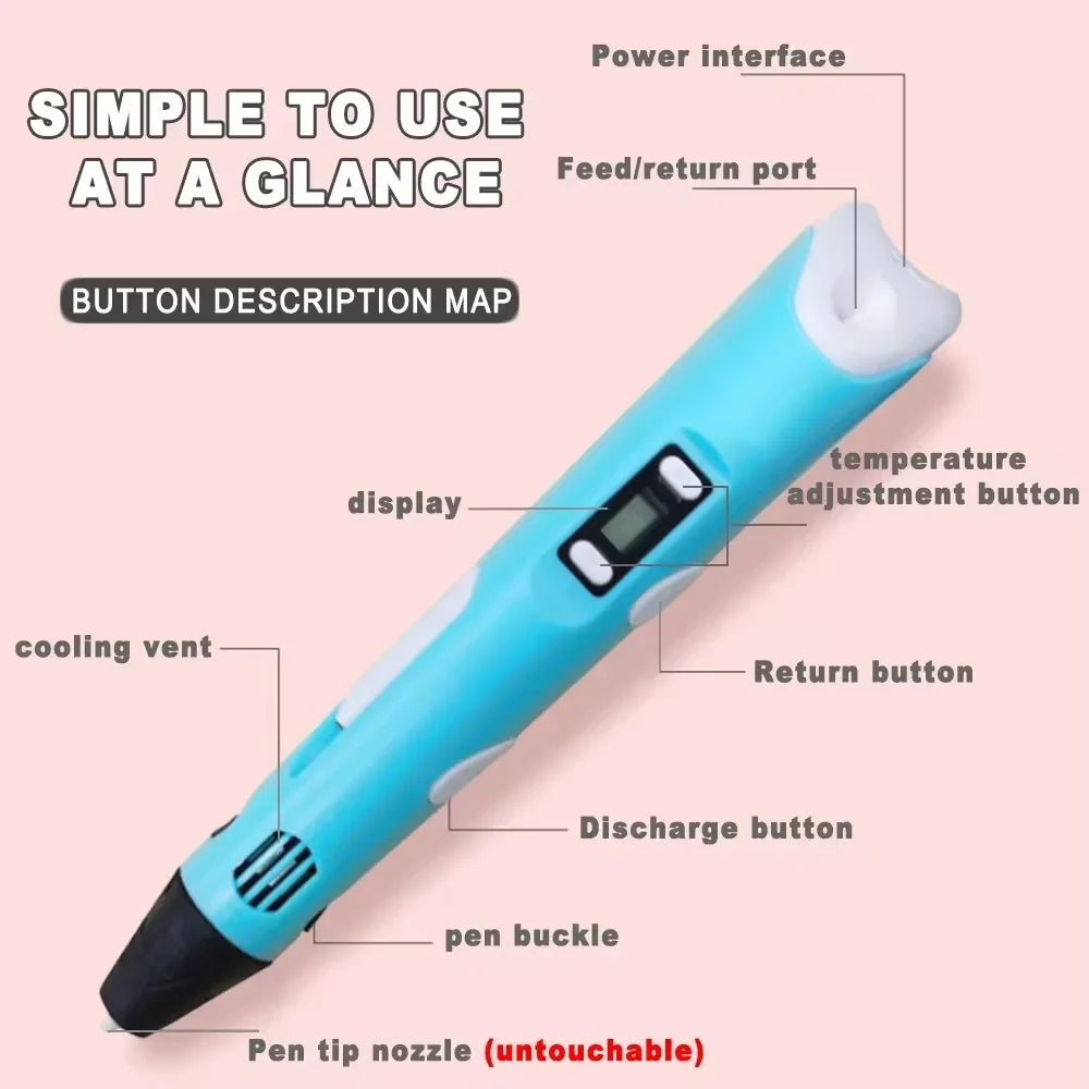 3D Printing Pen